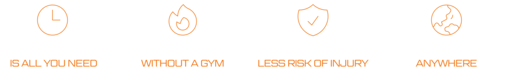 10 Minutes is All You Need, Lift Heavier With Less Risk of Injury, A Full Gym Without a Gym, Workout Anywhere